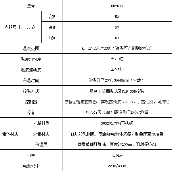 电热恒温烘烤箱参数